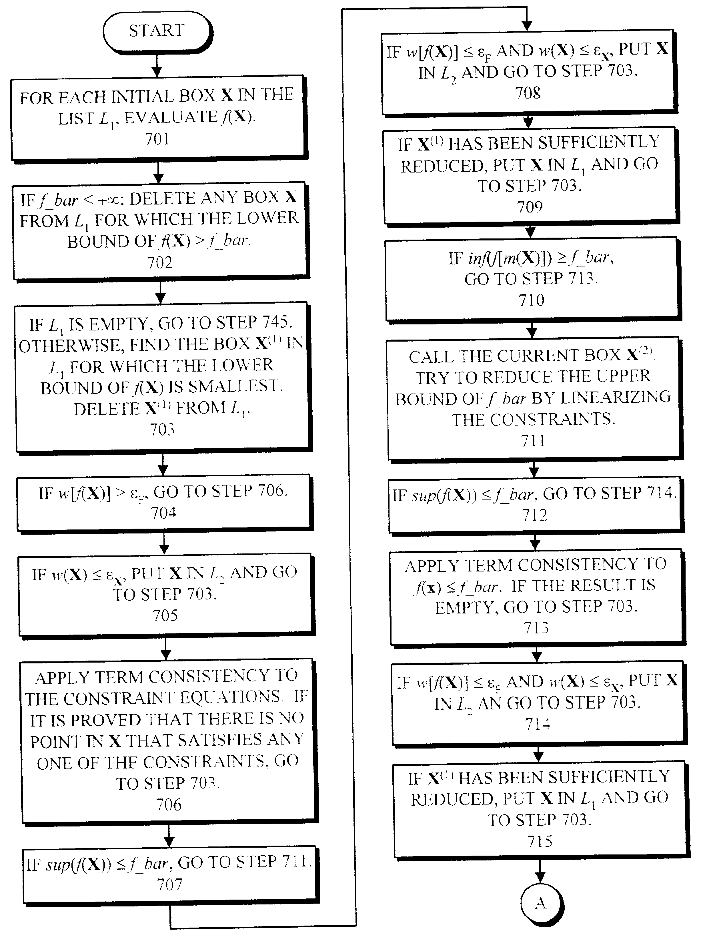 Method and apparatus for solving an equality constrained global optimization problem