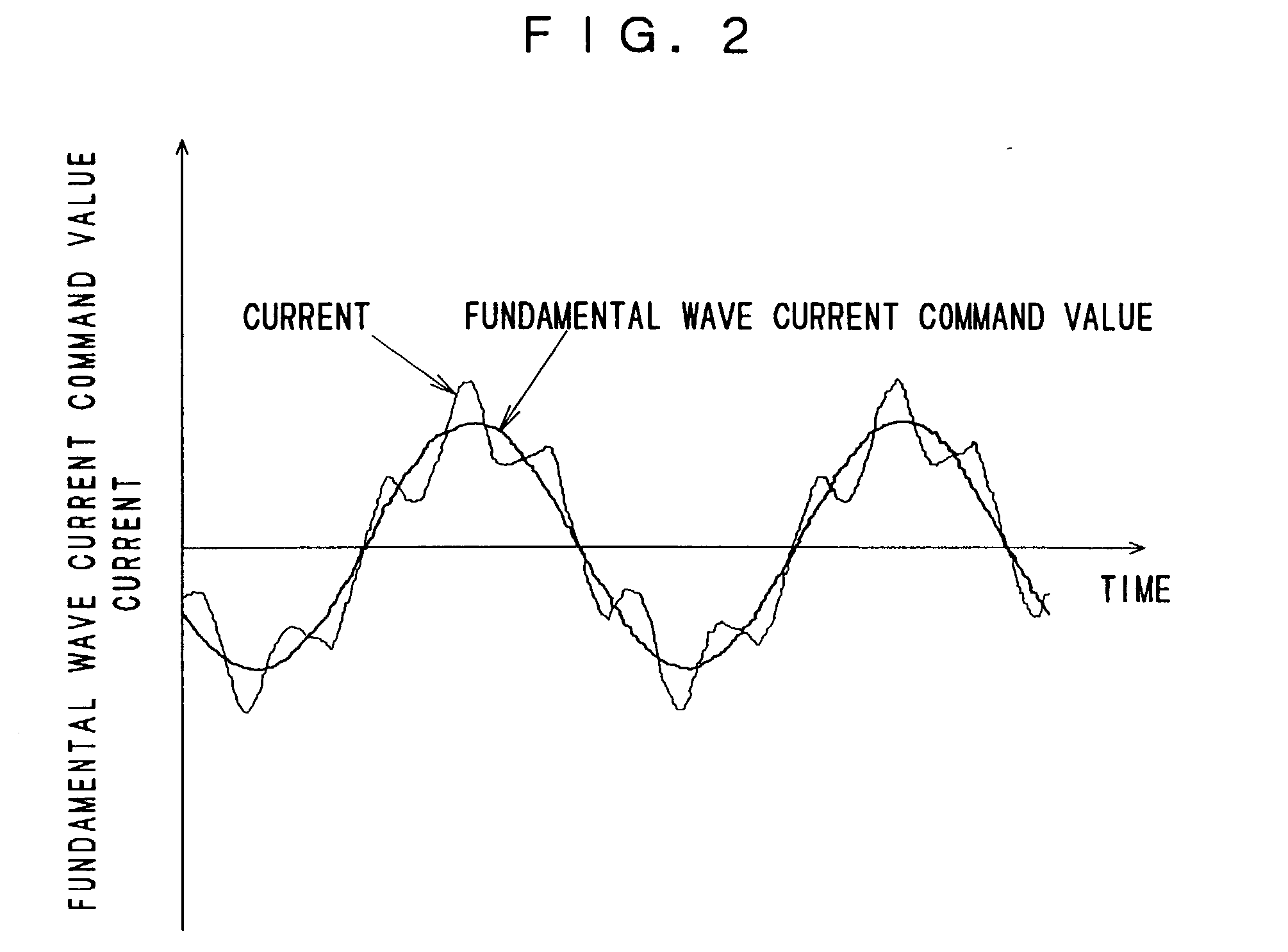 Motor control apparatus