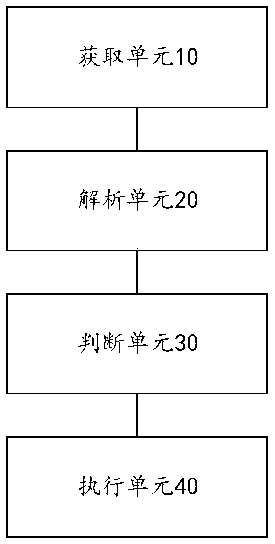 Malicious mining program active defense method and device