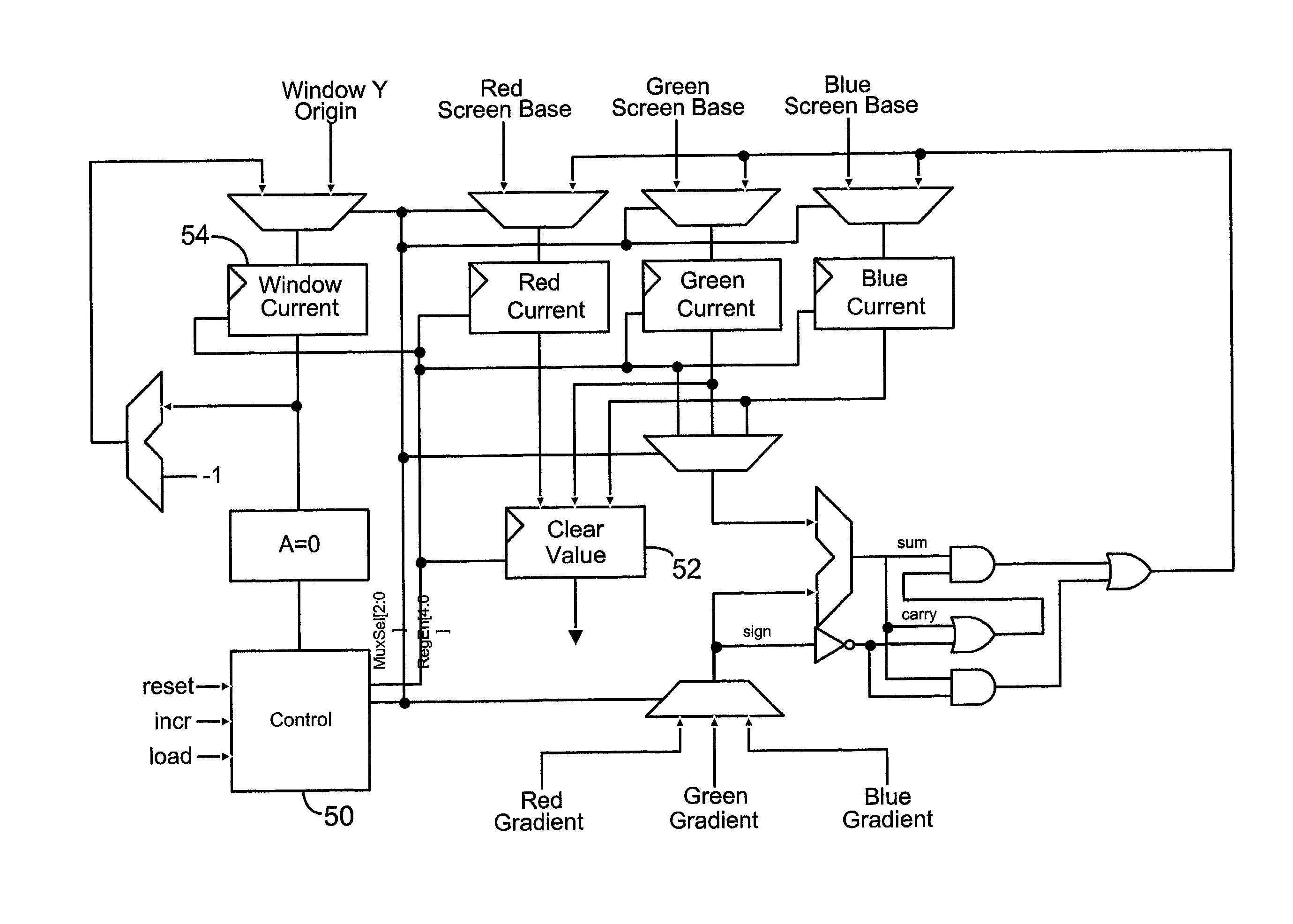 System and method for fast gradient pixel clears in graphics rendering