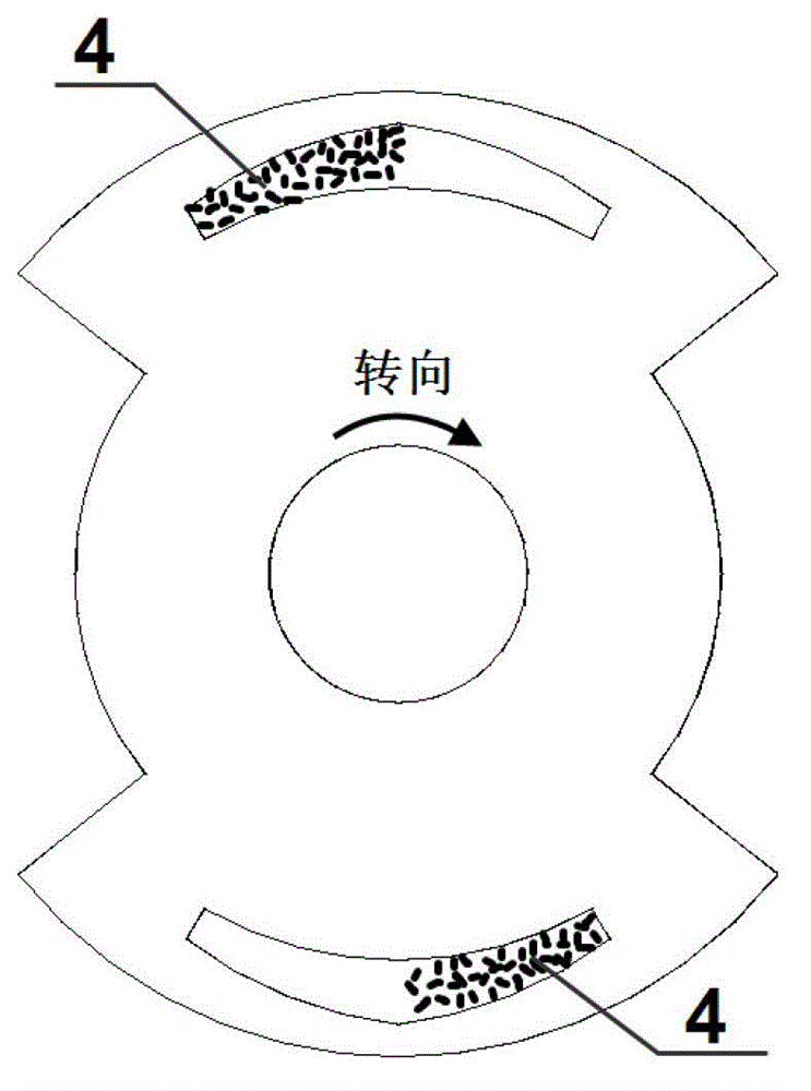 High speed switch reluctance motor rotor with soft magnetic materials