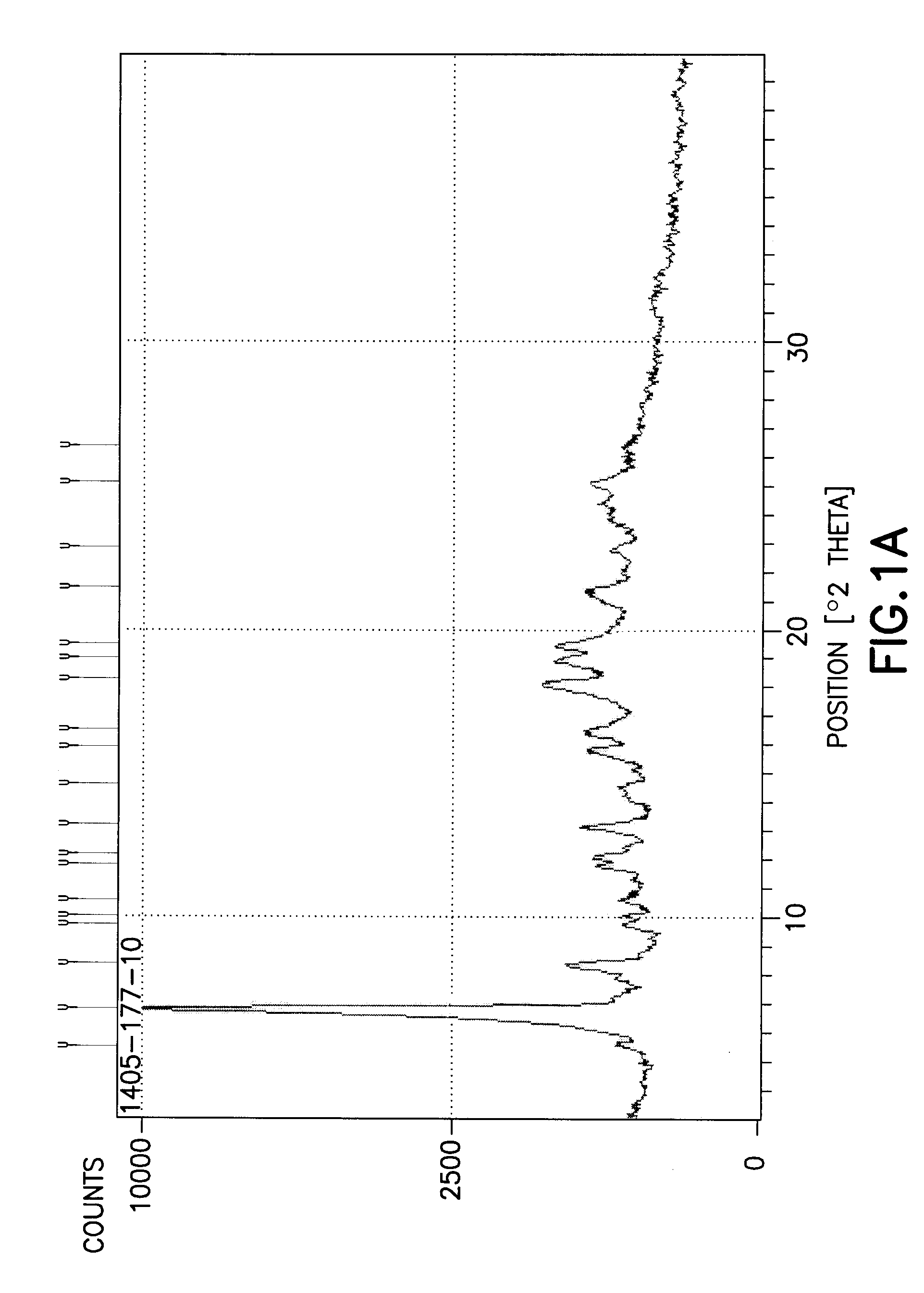 Process for Preparing and Purifying Bortezomib