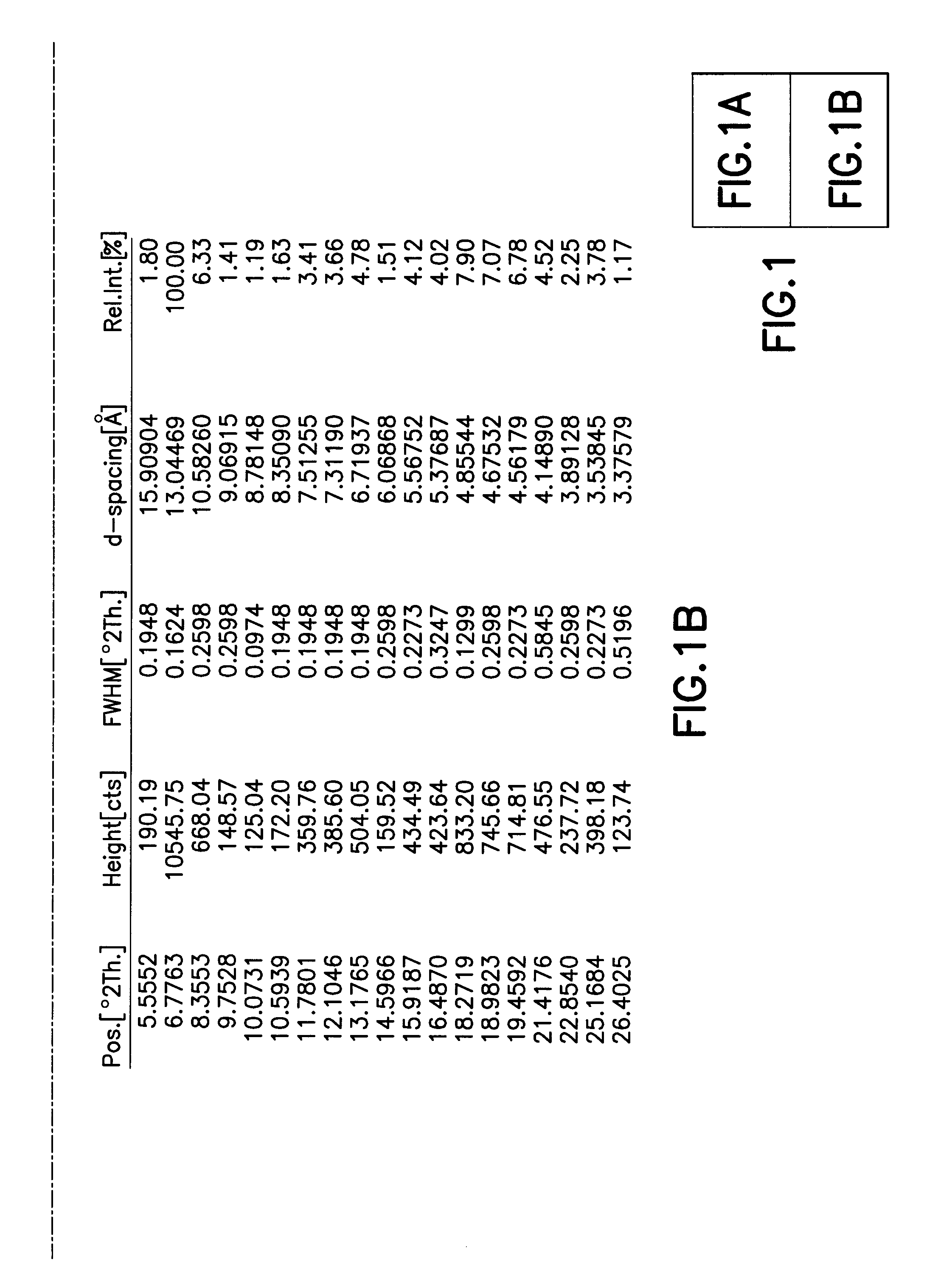 Process for Preparing and Purifying Bortezomib