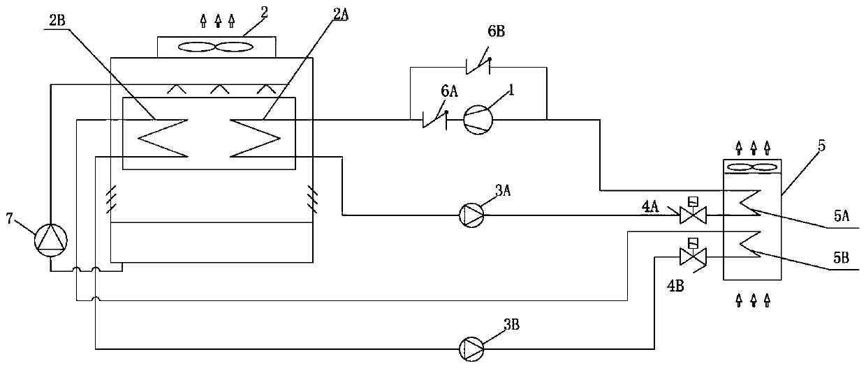 Double-circuit natural cooling type air conditioning system and control method thereof