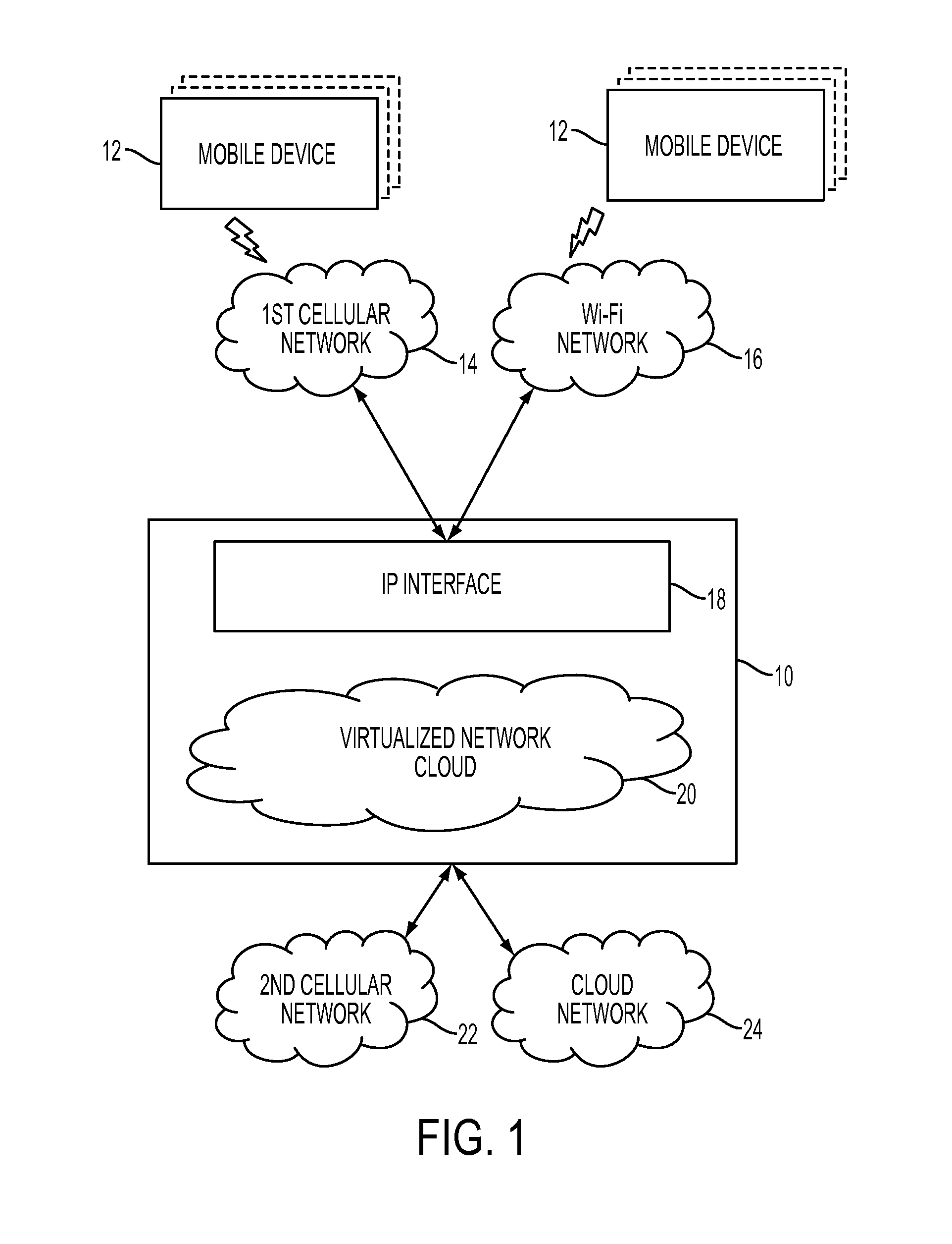 Combination cellular and wi-fi hardware device