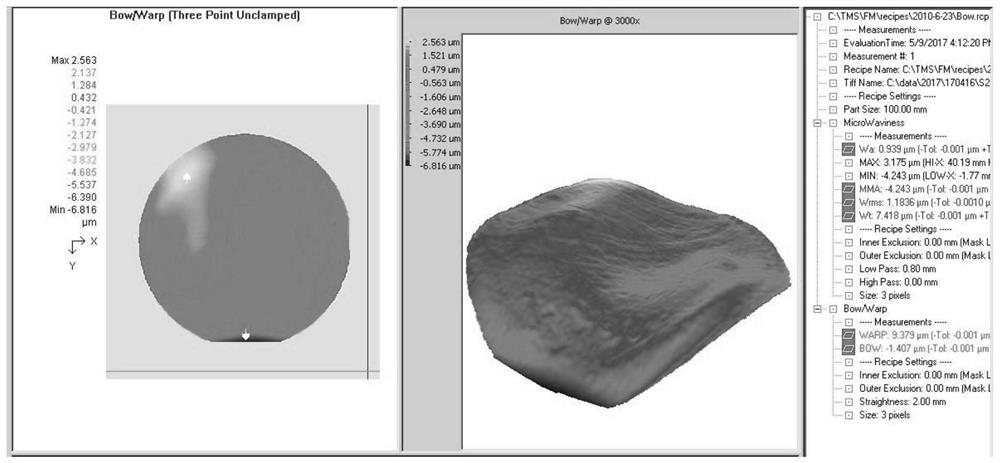 A kind of efficient silicon carbide wafer processing method