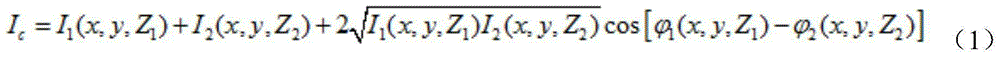 Pure phase based optical encryption-decryption system