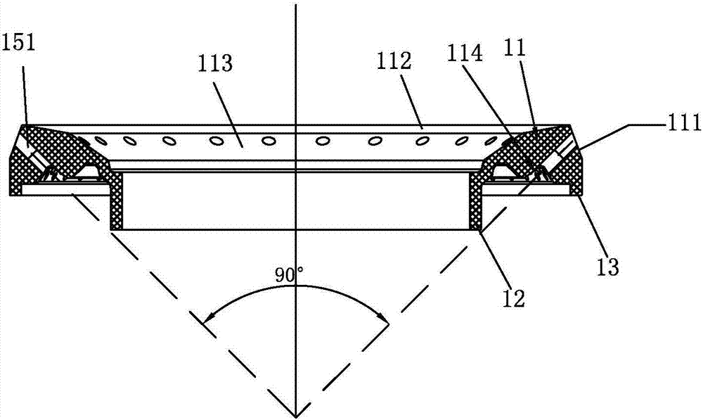 An inner firearm, an outer firearm and a cooker burner