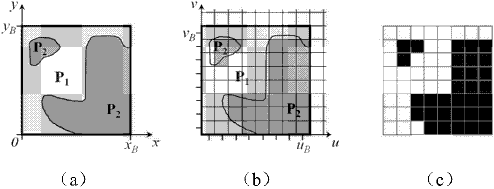 A 3D video depth image intra prediction mode selection method and system