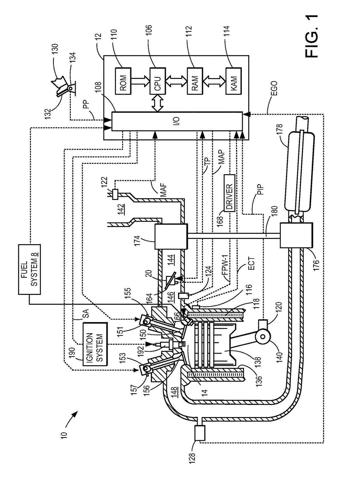 Position detection for lobe switching camshaft system