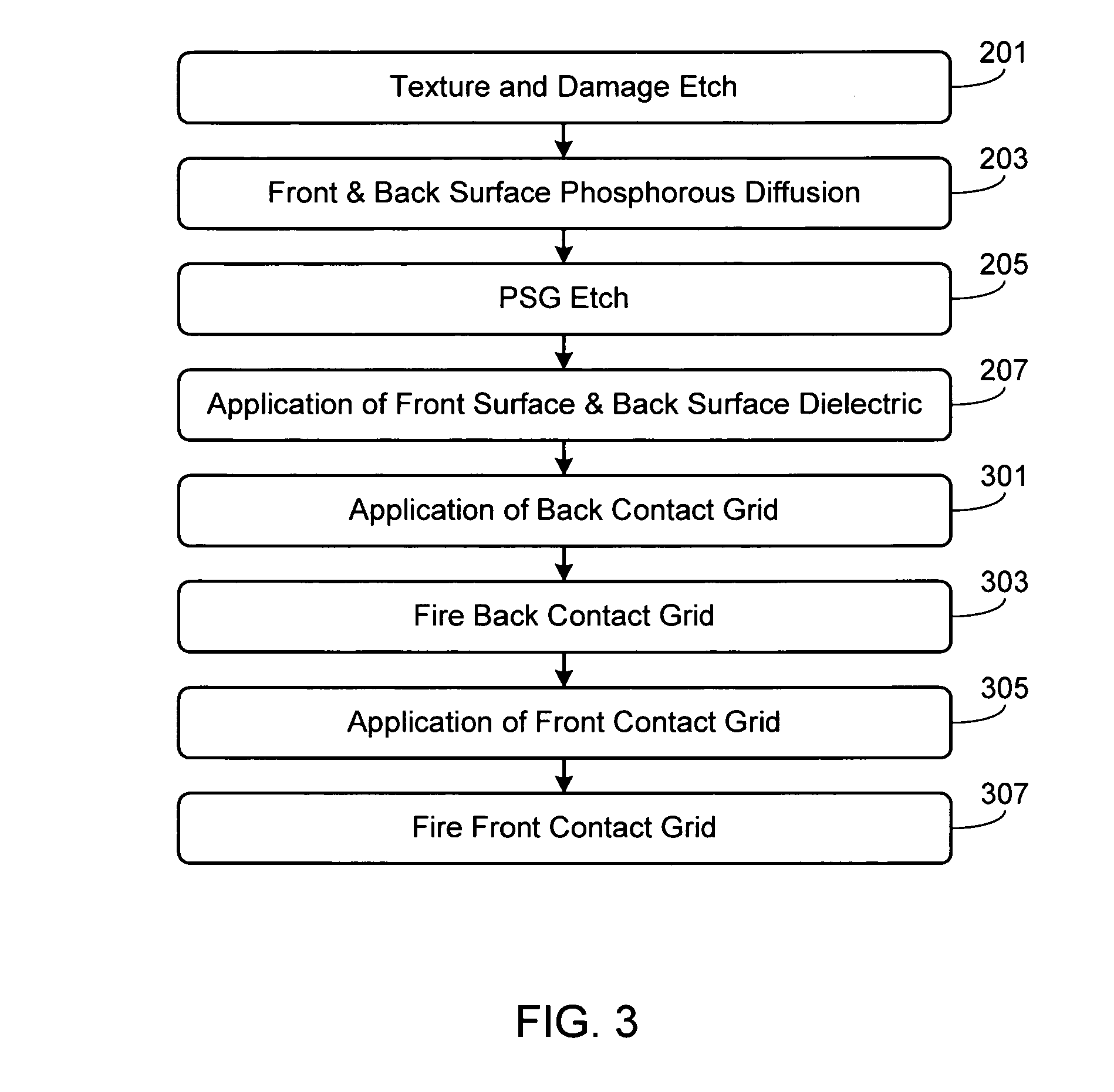 Bifacial solar cells with overlaid back grid surface