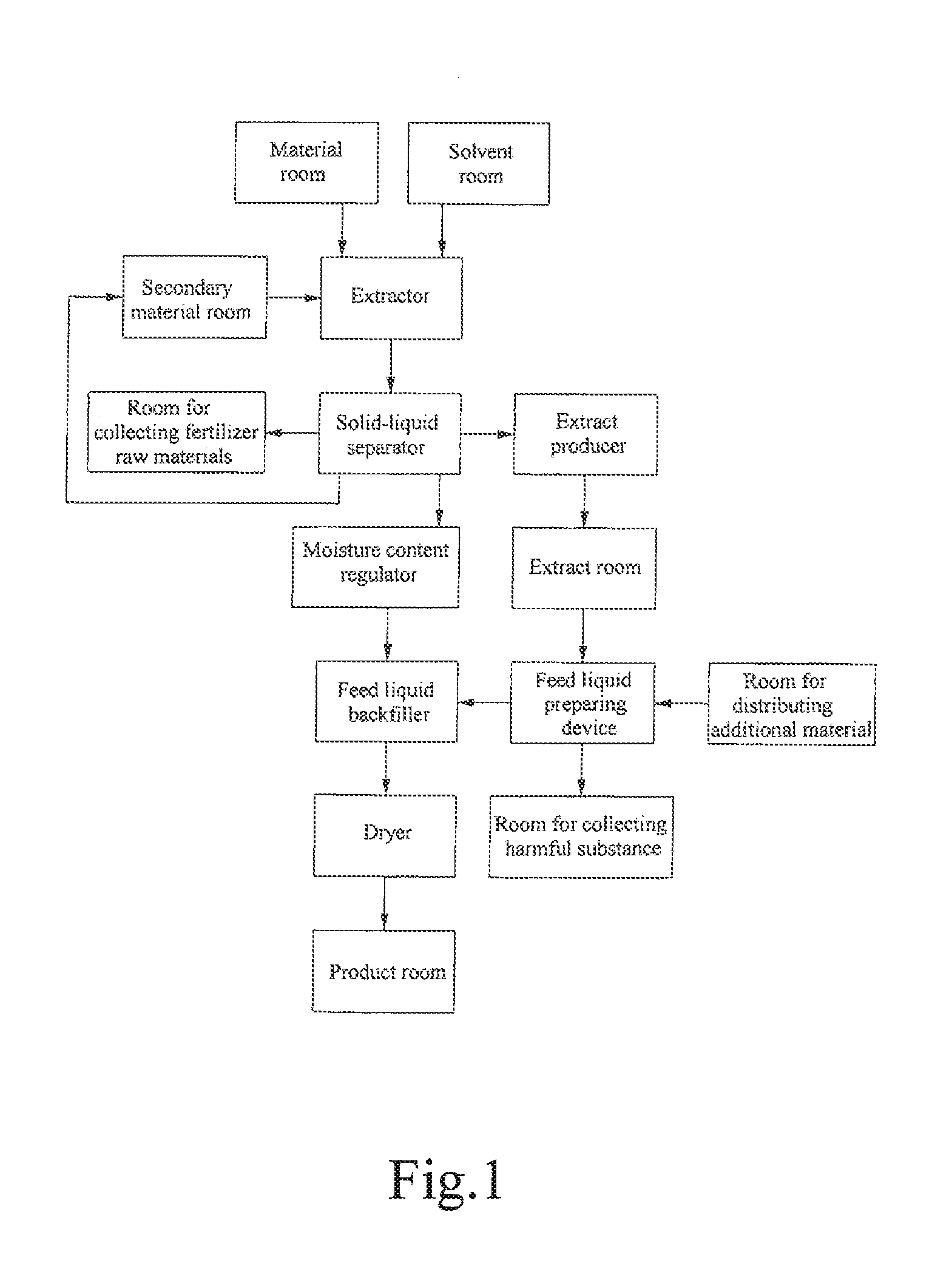 Process and apparatus for improving raw tobacco