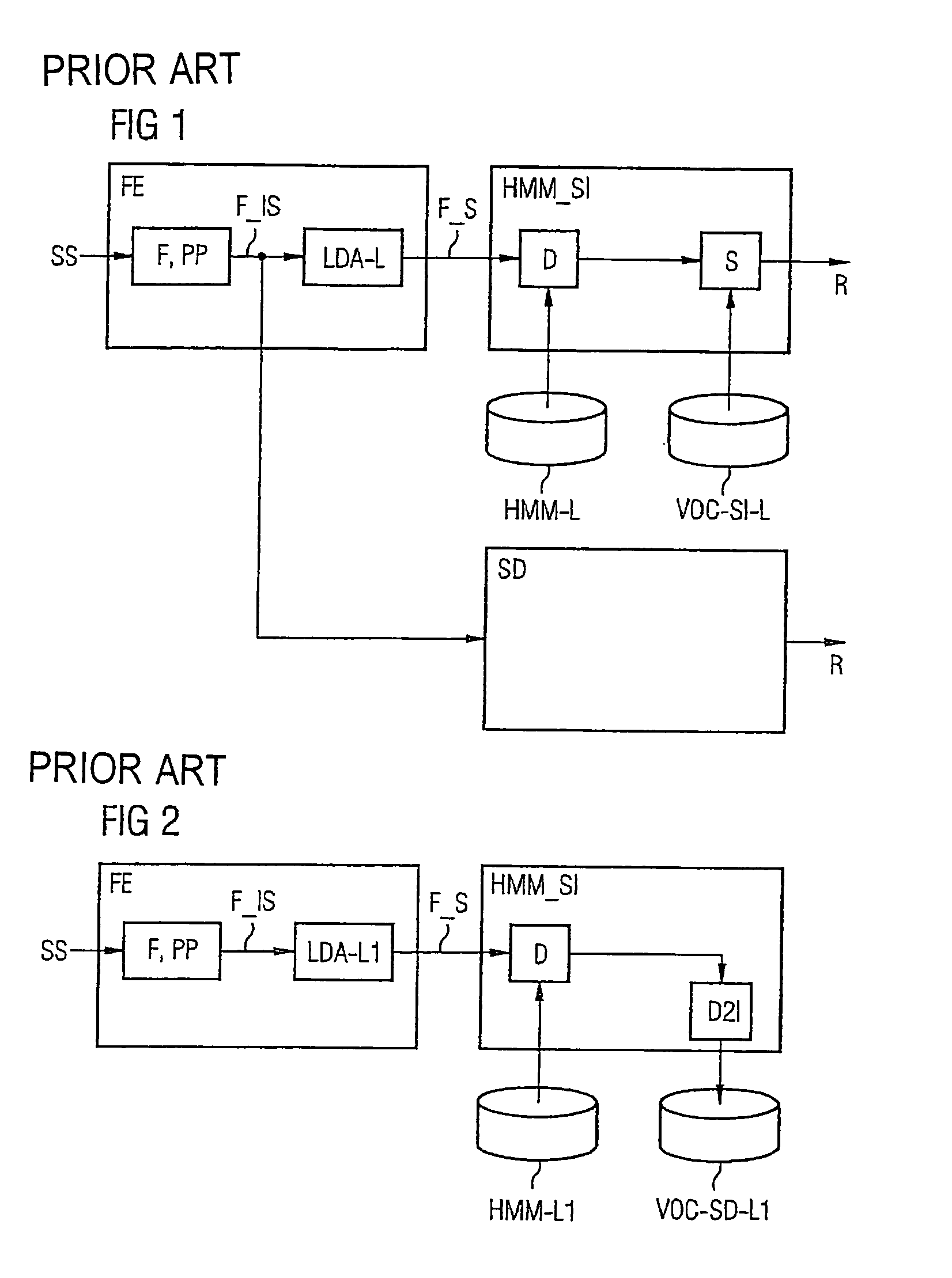 Speech recognition with language-dependent model vectors