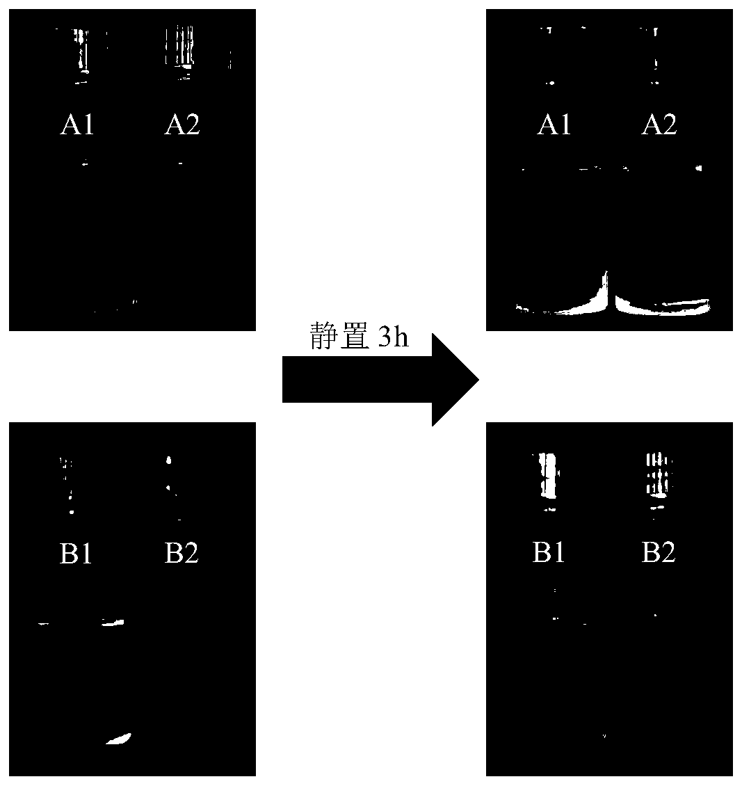 Preparation method of lignocellulose nanofibers