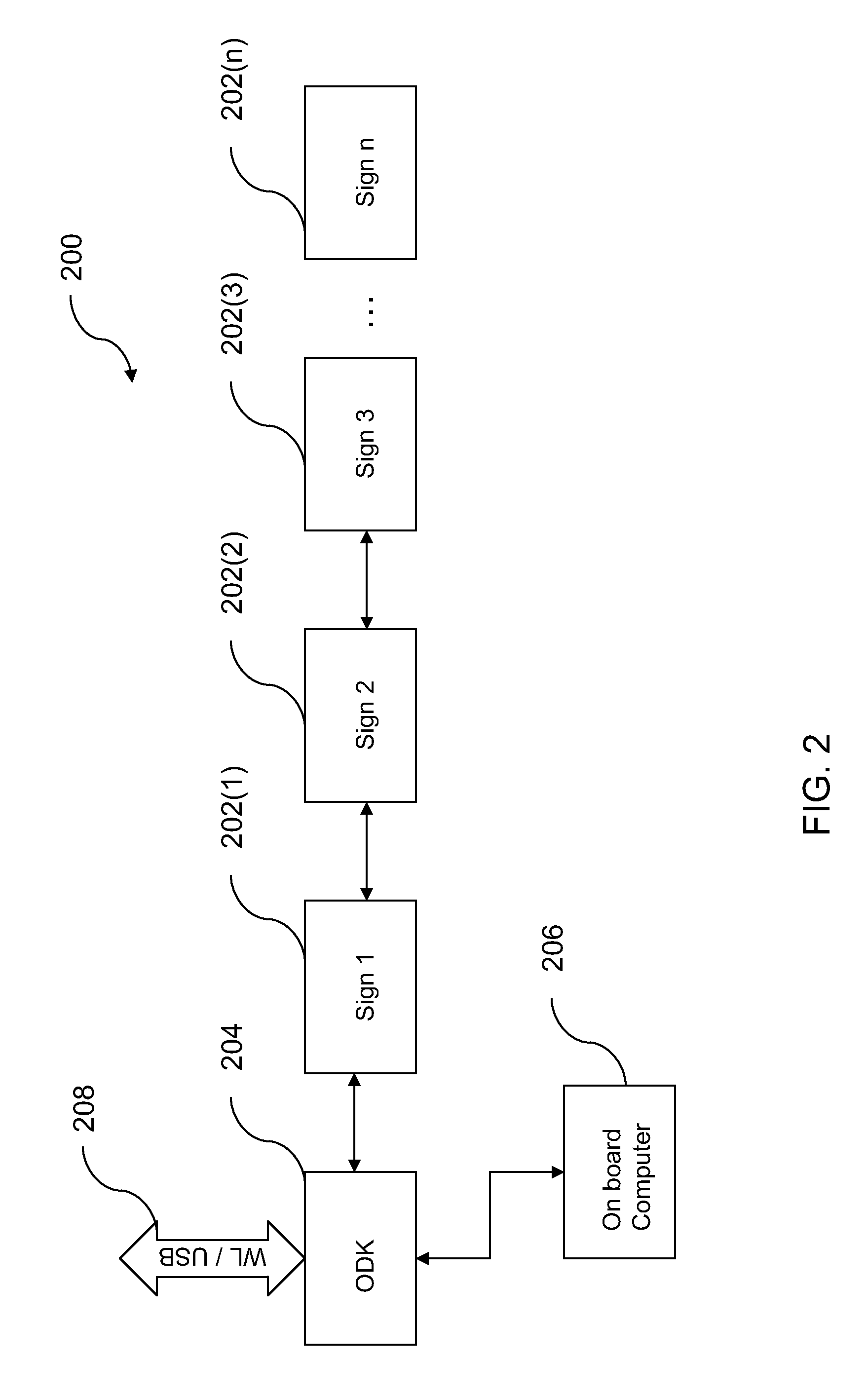 System and method for monitoring a signage system of a transit vehicle