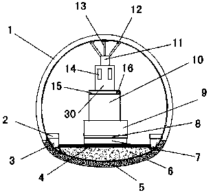 Stable construction device