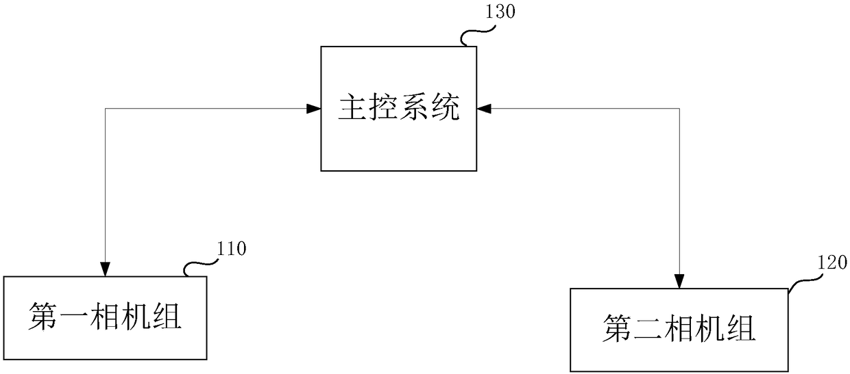 Parking management system based on complementary viewing angles between adjacent pole positions in roadside parking