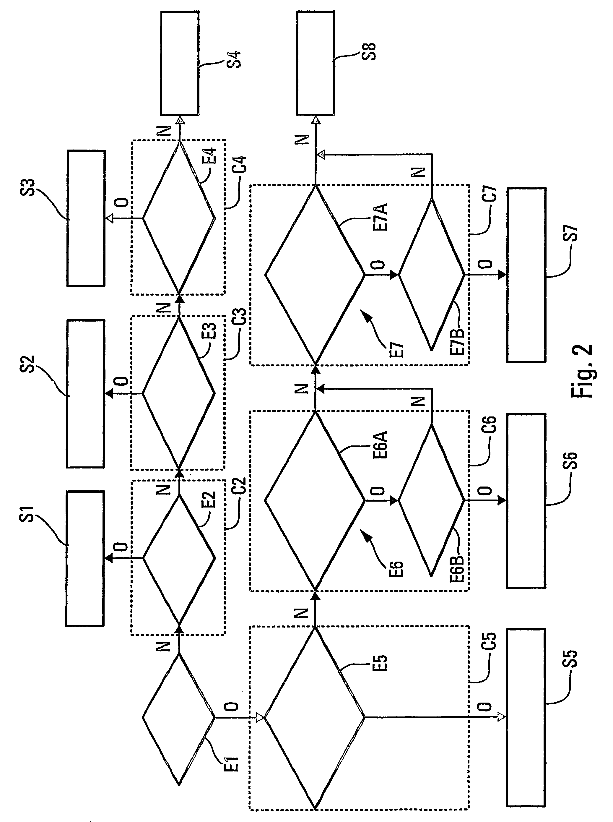 System for controlling the operation of at least one aircraft engine