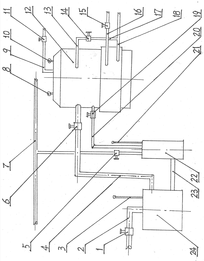 Automatic uniform feeding method for anaerobic jar used for preparing methane with straws