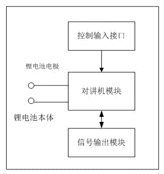 Lithium battery system and electric bicycle using same