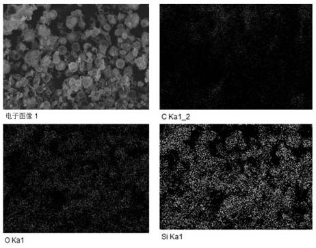 Template-free synthesis method of eggshell-shaped silicon dioxide nanomaterial