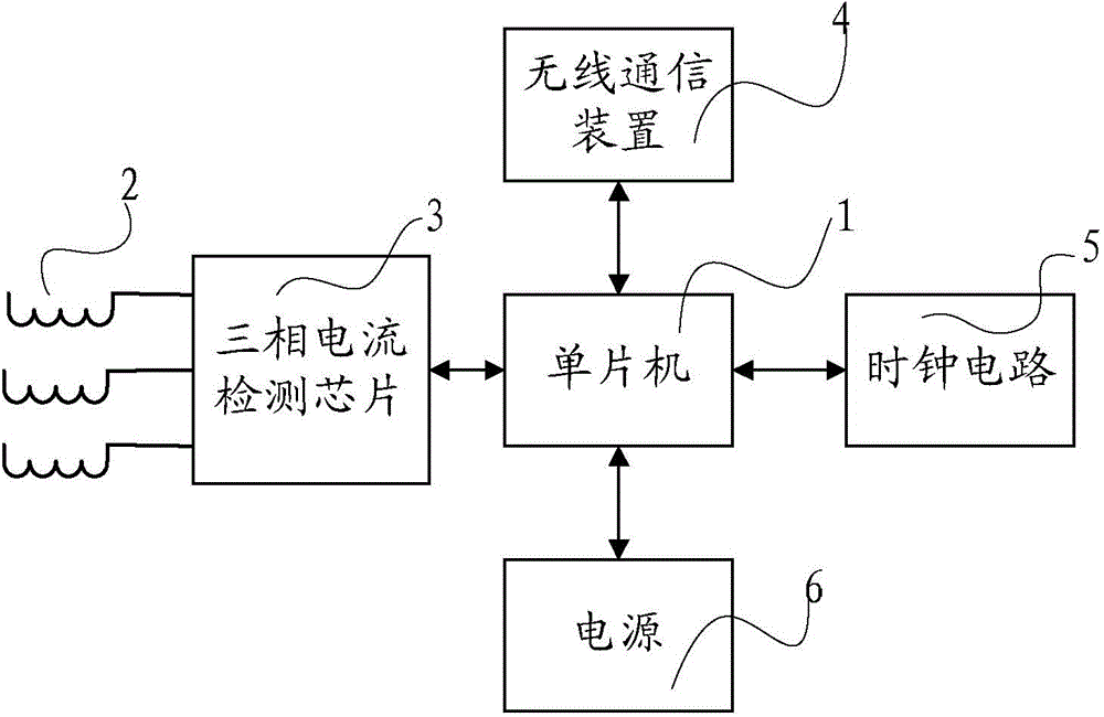 Split acquisition terminal for recognition of low-voltage faulted cables