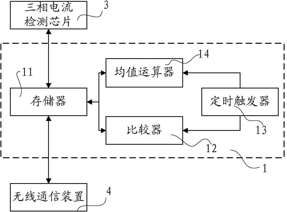 Split acquisition terminal for recognition of low-voltage faulted cables