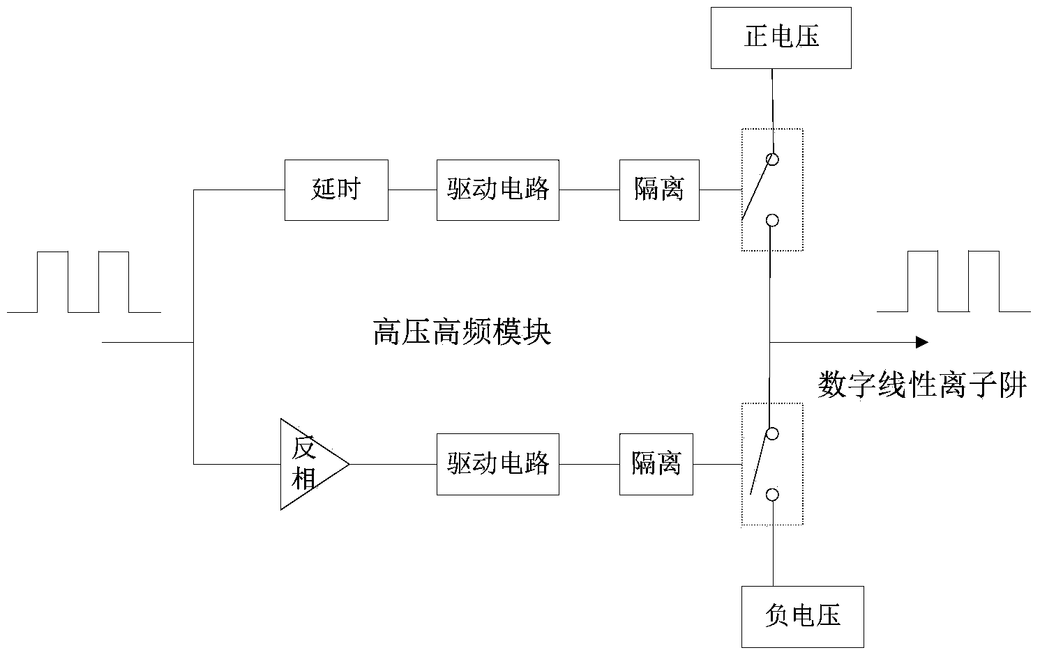 Device and method for on-line rapid analysis of volatile organic compound