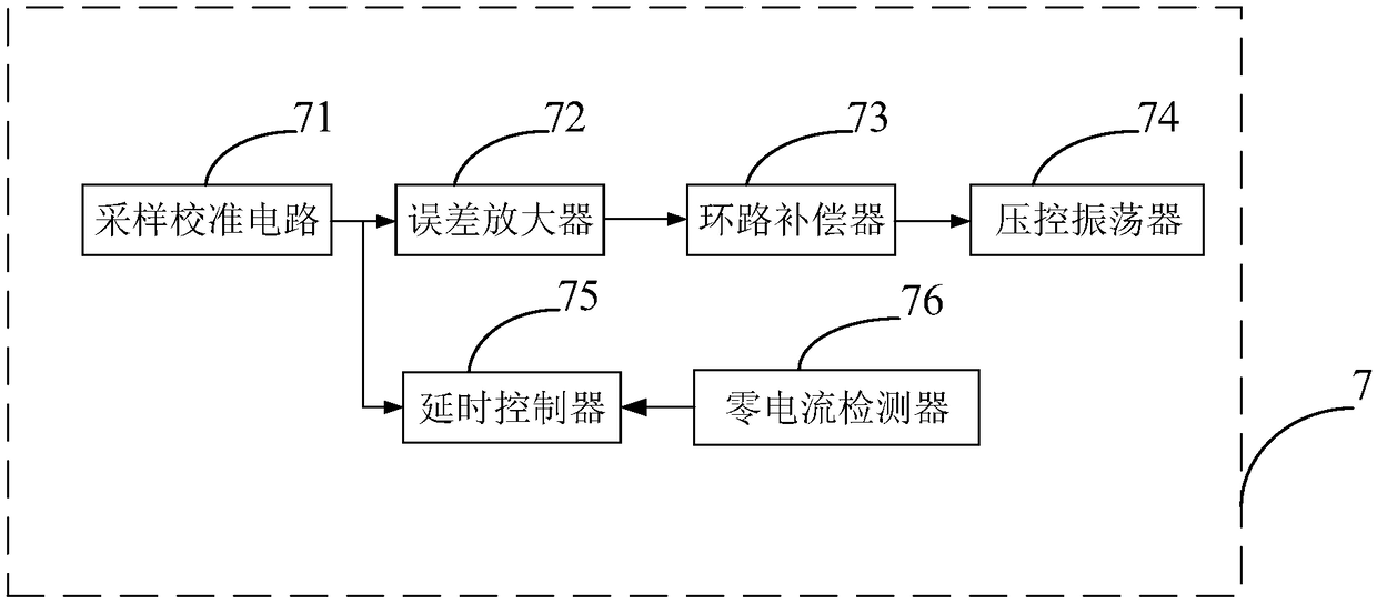 An interleaved resonant converter and control method