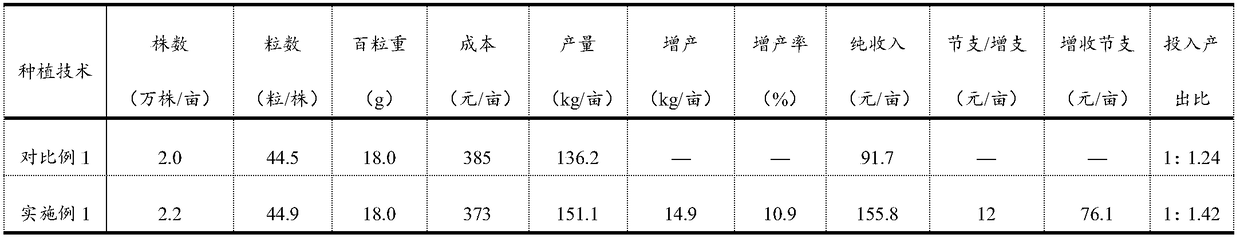 Soybean cultivation method for arid area