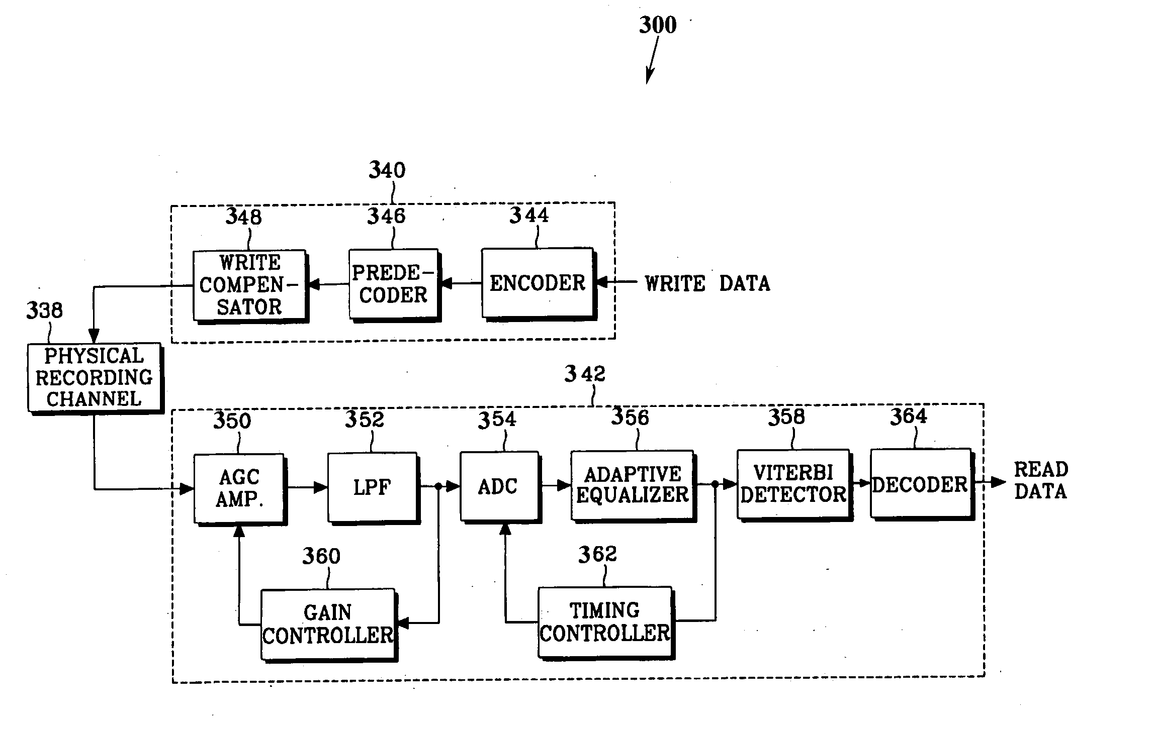 Apparatus using a lengthened equalization target filter with a matched filter metric in a viterbi detector