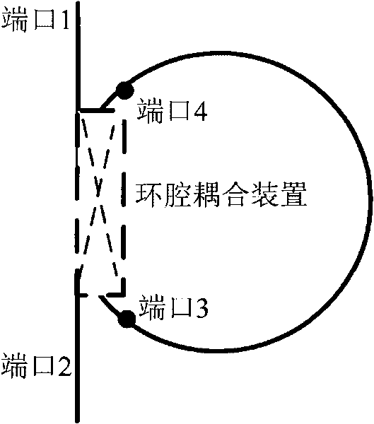 Optical fiber Brillouin laser for bi-directional dual wavelength lasing