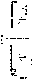 Major diameter soil-pressure balance shield machine full stratum cutter