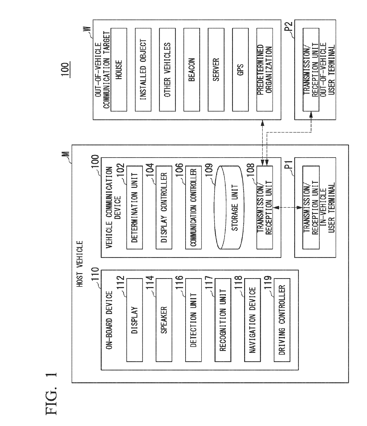 Vehicle communication control method and vehicle communication device