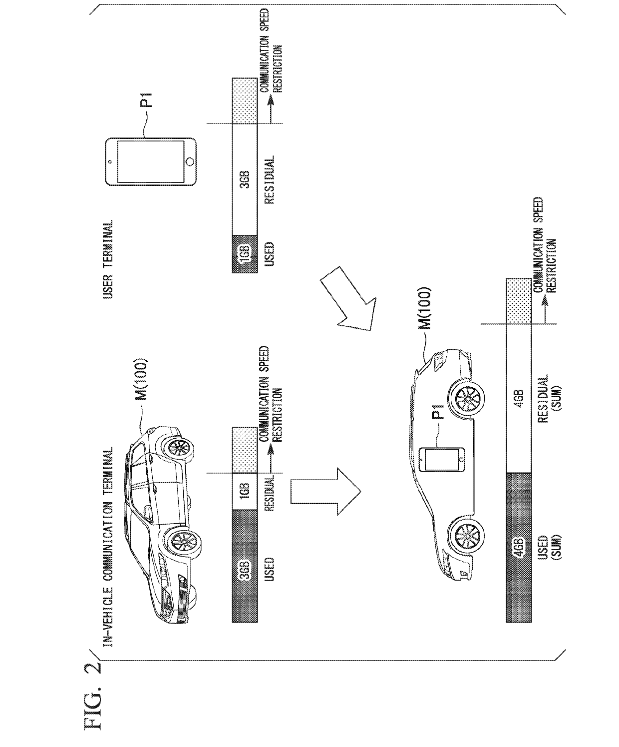 Vehicle communication control method and vehicle communication device