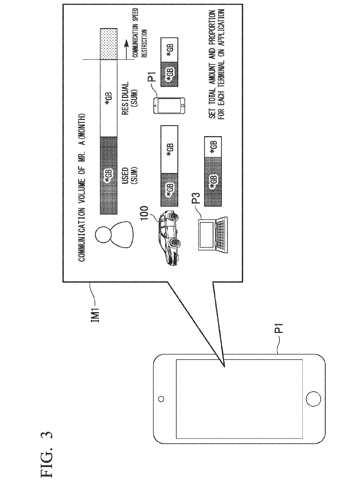 Vehicle communication control method and vehicle communication device