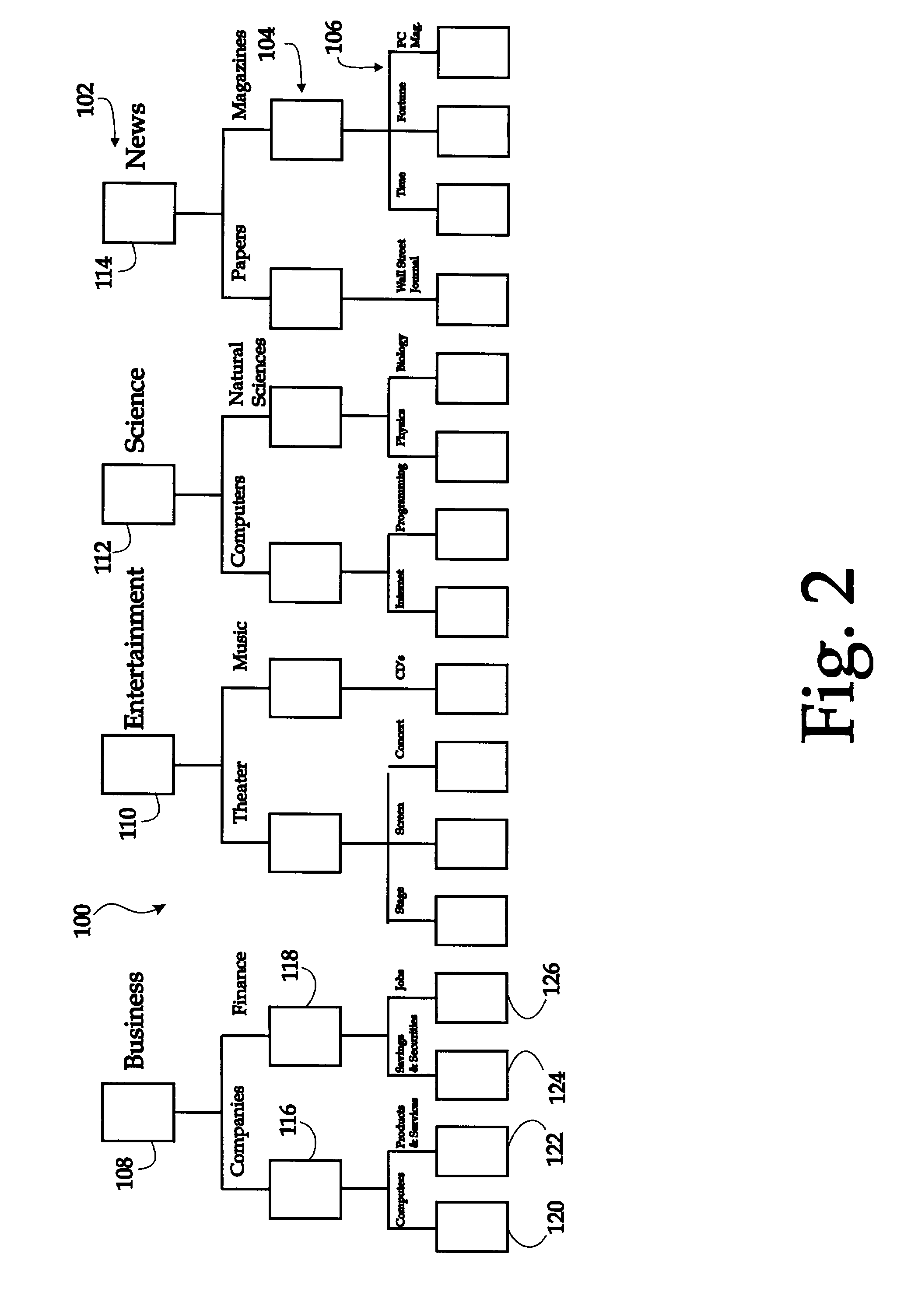 Method for interactively creating an information database including preferred information elements, such as preferred authority, world