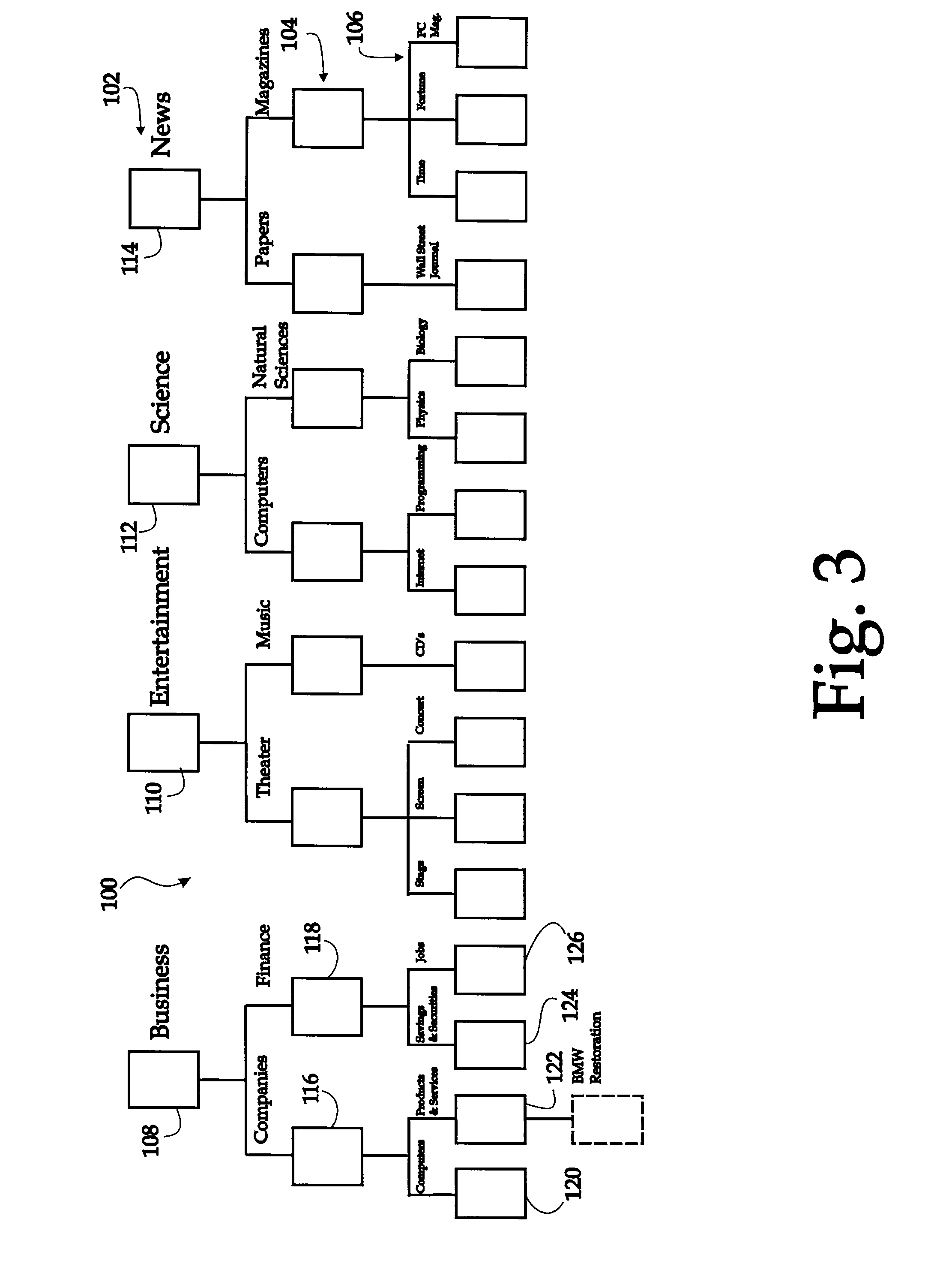 Method for interactively creating an information database including preferred information elements, such as preferred authority, world