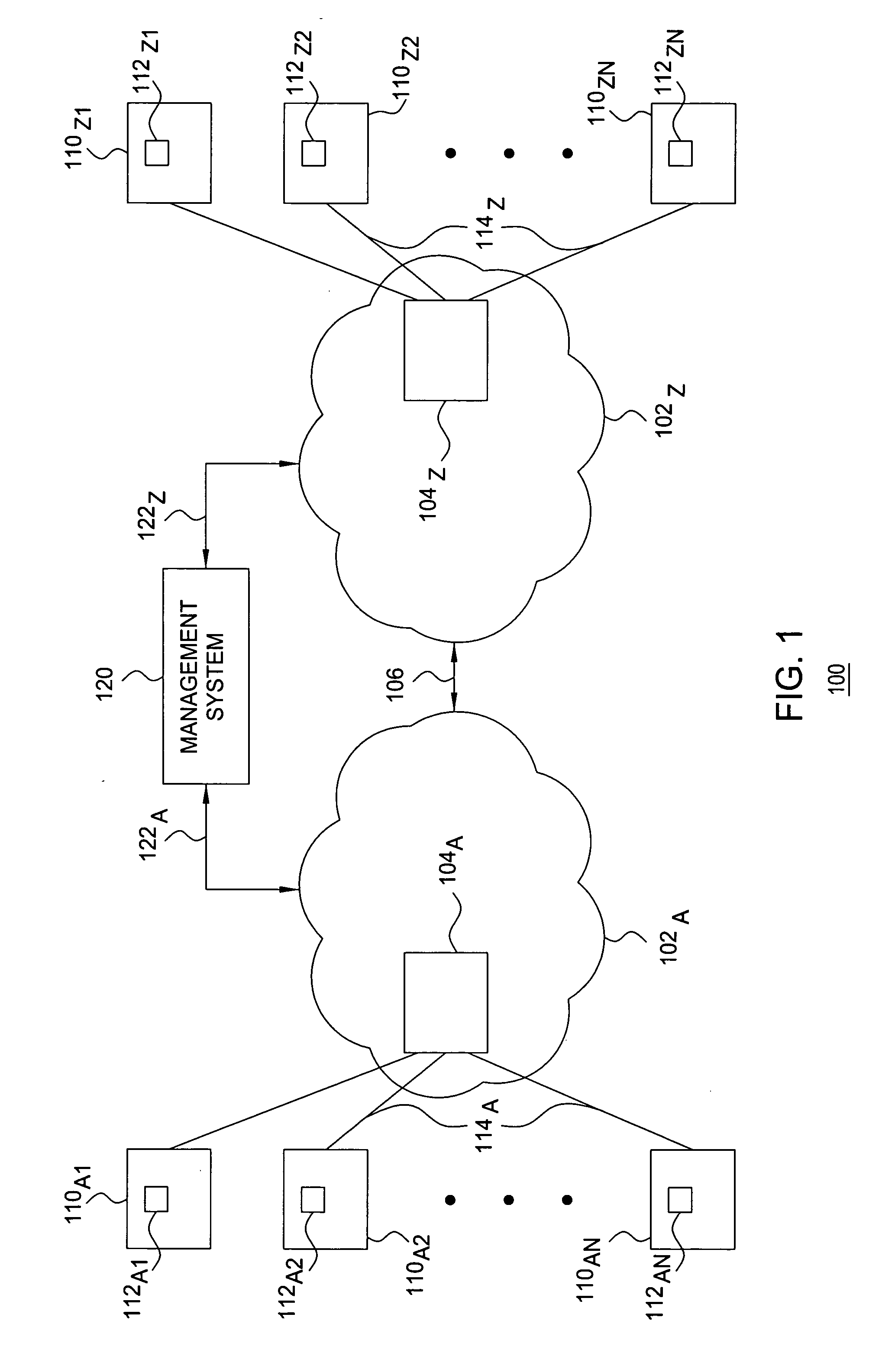 Method for dynamically adjusting token bucket sizes