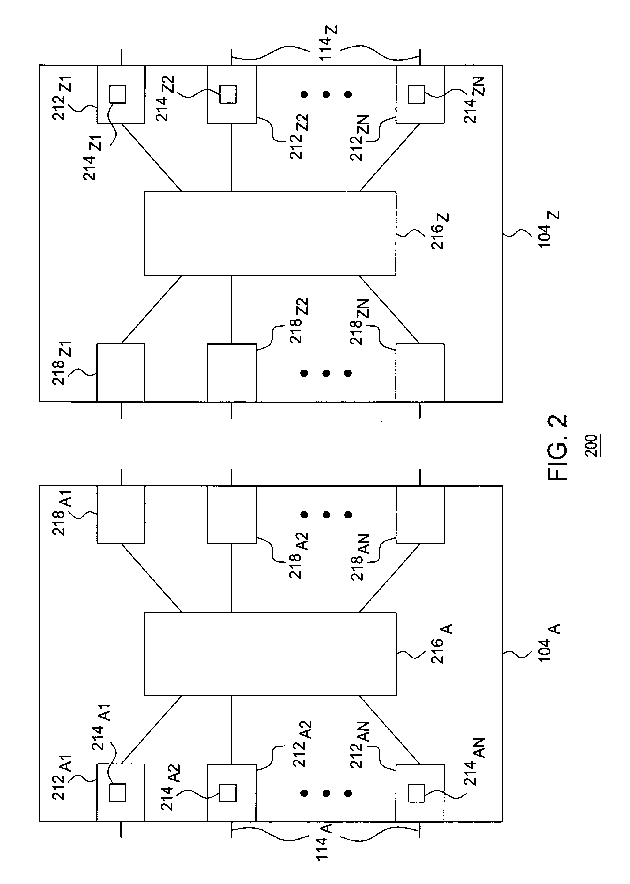 Method for dynamically adjusting token bucket sizes