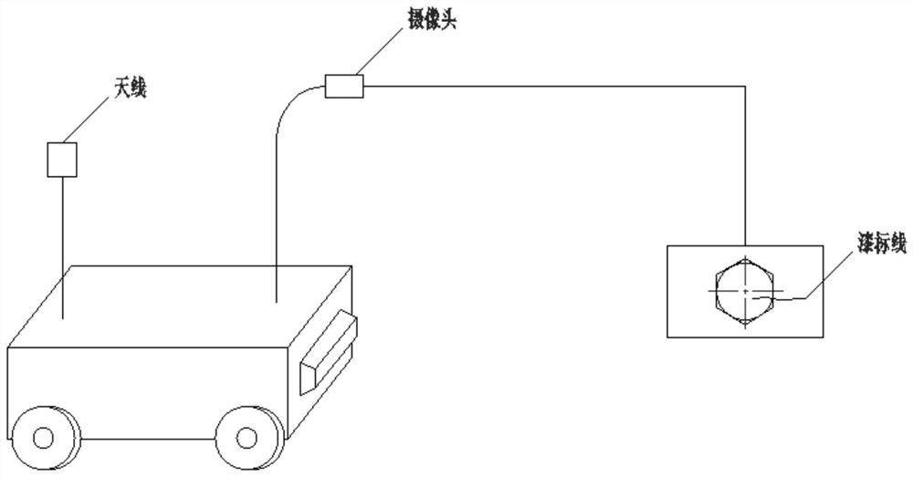 Bolt looseness detection device based on visual monitoring