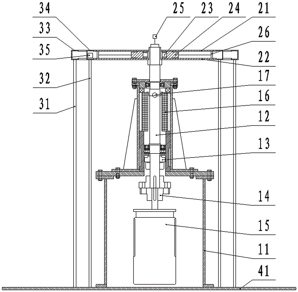 Dual-overload environment force loading simulator