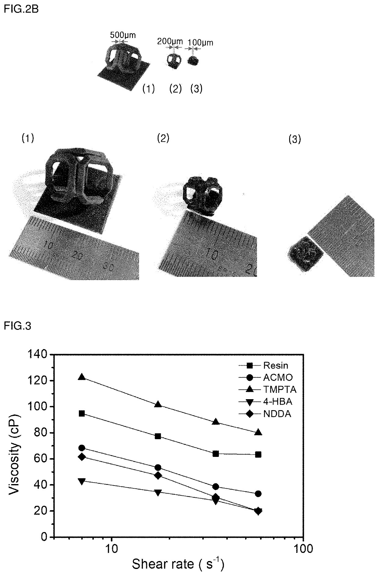 Conductive composite resin composition for photocurable three-dimensional printing, preparation method thereof and photocurable three-dimensional printed material using the same