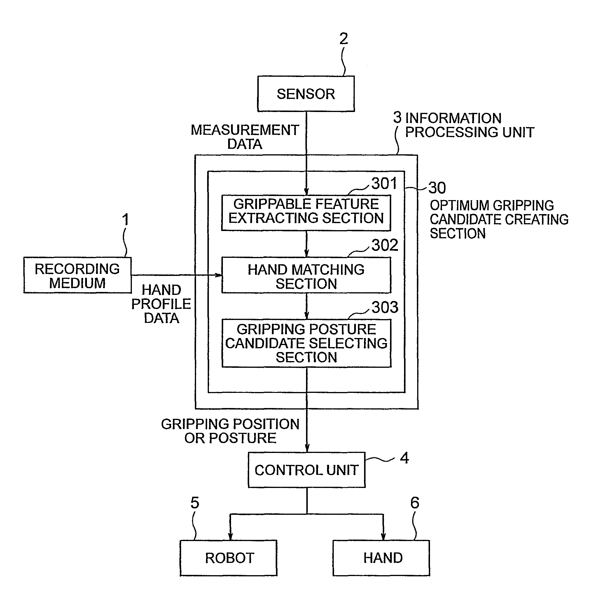 Workpiece pick-up apparatus