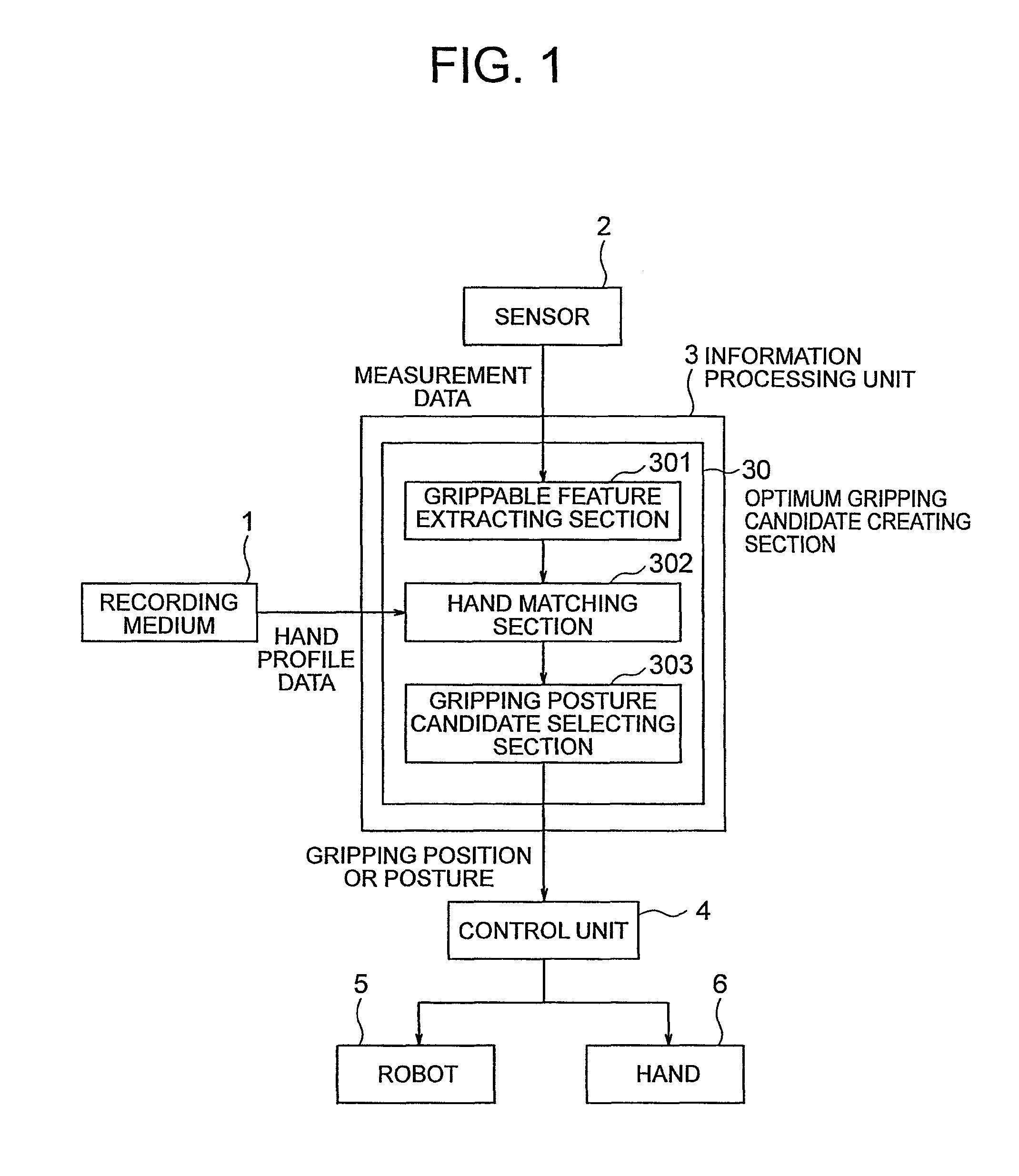 Workpiece pick-up apparatus