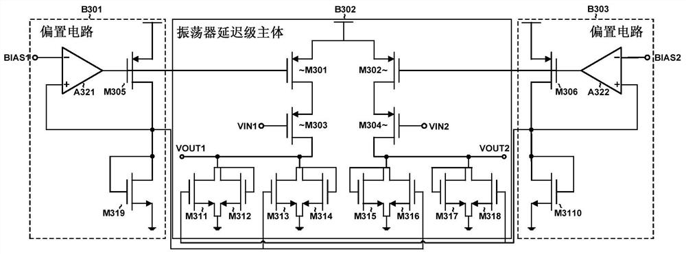 A charge-pump phase-locked loop using dual voltage-controlled voltage-controlled oscillators