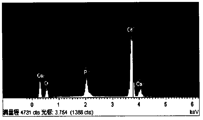 Preparation method of high-orientation nanometer hydroxyapatite crystalline colloidal array