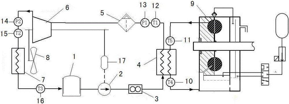 Cooling device for transmission fluid of automotive hydraulic retarder