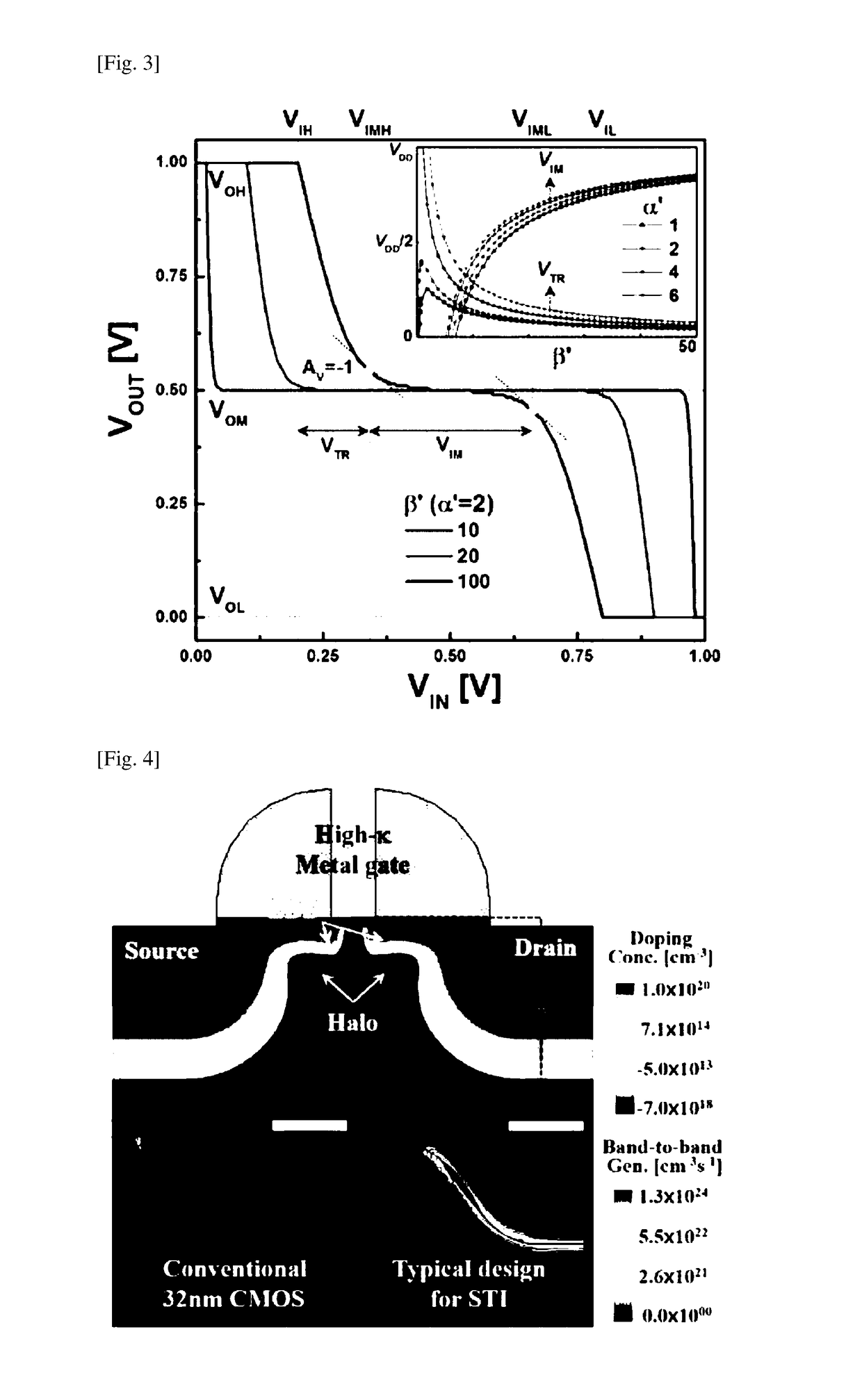 Ternary digit logic circuit