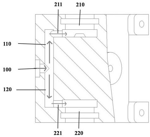 Monopropellant attitude control engine modules and combinations thereof